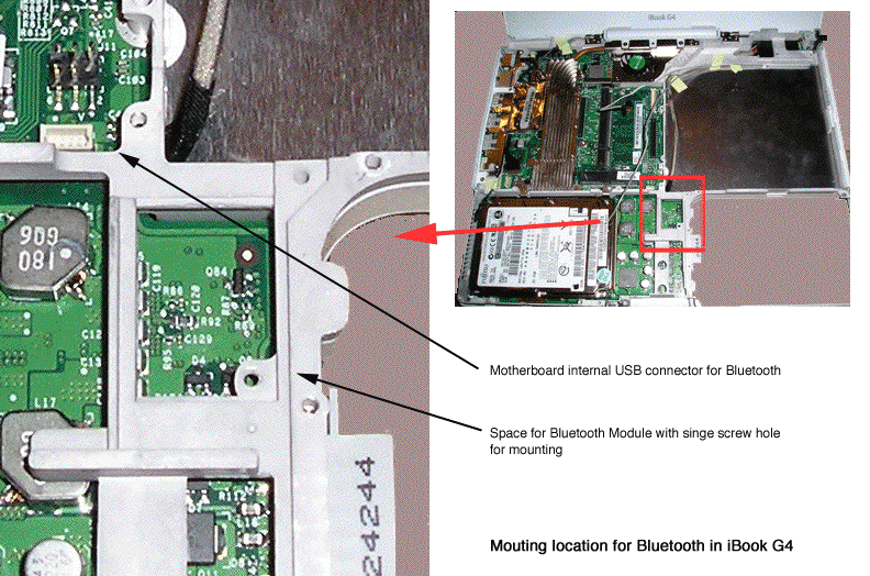 BT Module Location